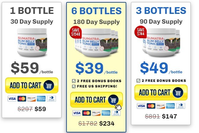 sumatra slim belly tonic Pricing
