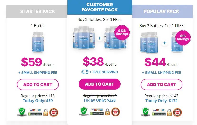 shrink x gummies Pricing